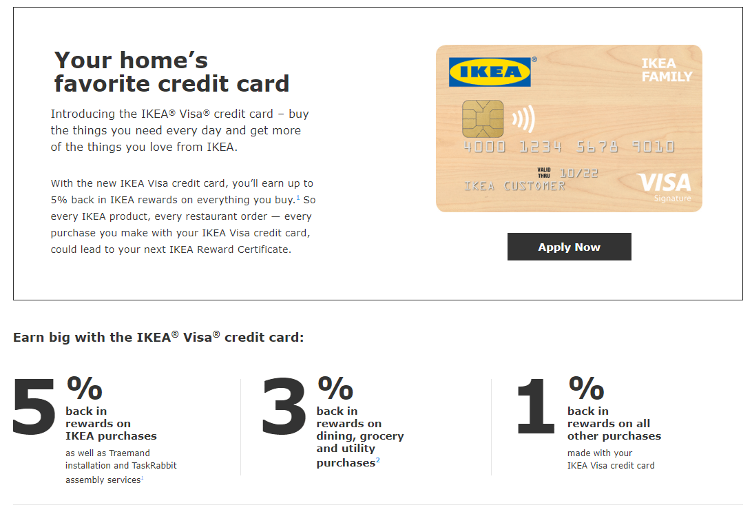 Get PreApproved for an Ikea Credit Card